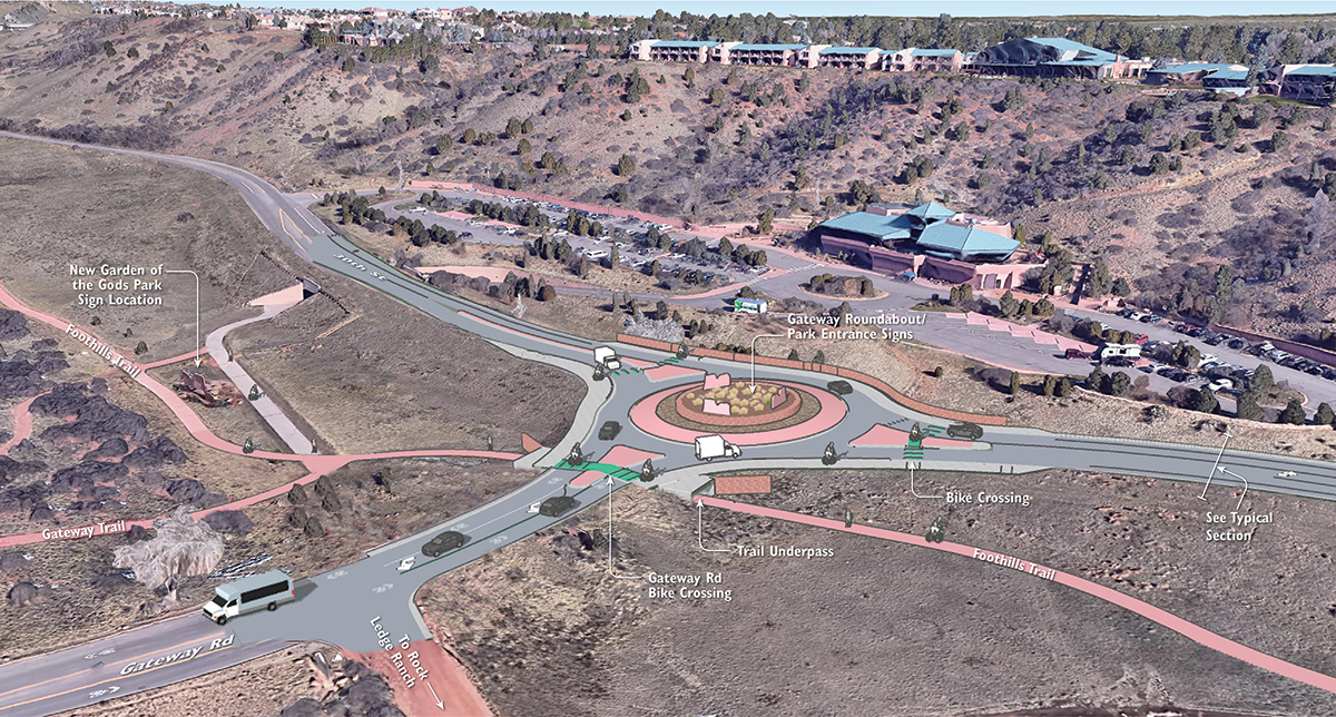 A rendering of the roundabout to be constructed at the main entrance of Garden of the Gods Park at 30th Street and Gateway Road is attached for your use (credit: City of Colorado Springs).