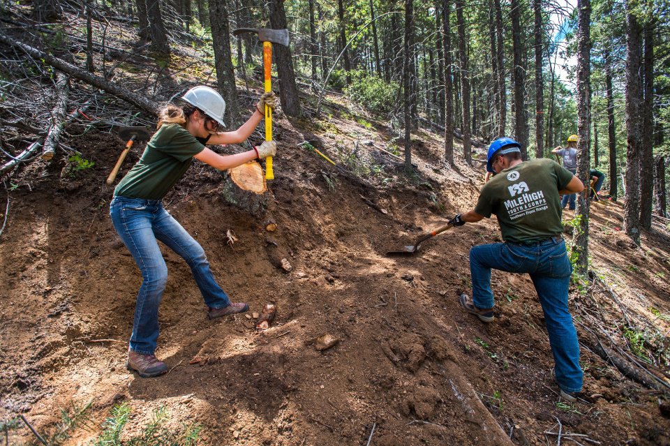 Bear Creek Watershed Rocky Mountain Field Institute